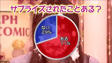 Japanese pie face